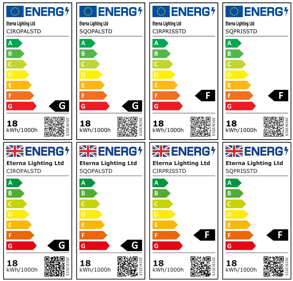 Eterna SQPRISSTD LED Square Bulkhead