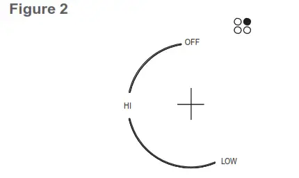 CHEF Gas Cooktops - Figure 2