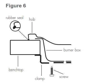 CHEF Gas Cooktops - Figure 6