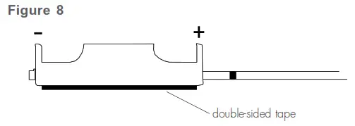 CHEF Gas Cooktops - Figure 8