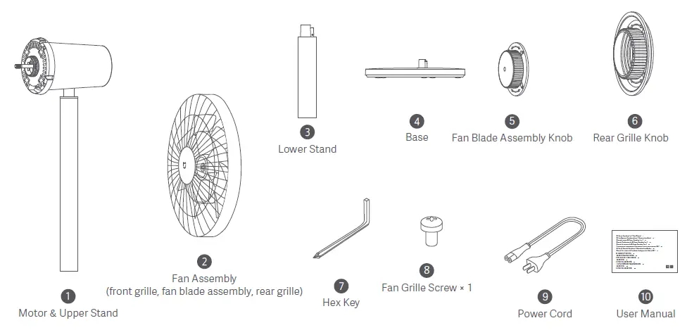 xiaomi BHR4828GL Smart Standing Fan 2 User fig 1