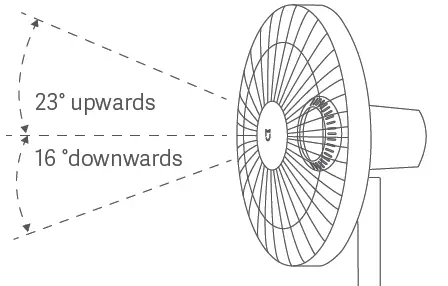 xiaomi BHR4828GL Smart Standing Fan 2 User fig 14