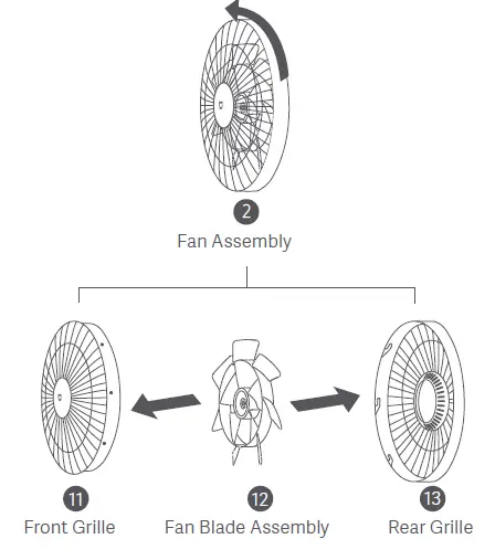 xiaomi BHR4828GL Smart Standing Fan 2 User fig 4