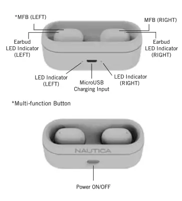 NAUTICA T300 True Wireless Stereo Earbuds with Charging Case - Product Description