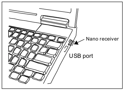 Connecting the Receiver