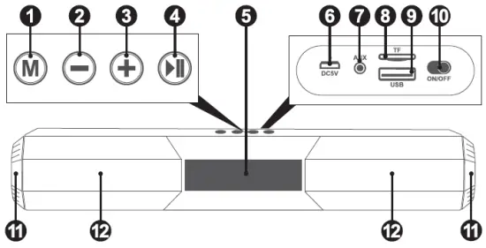 fontastic 260568 Saya Portable Wireless Soundbar Fig1