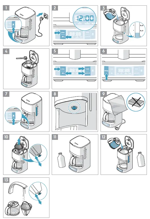 Electrolux EKF77xxx Coffee Maker fig 2