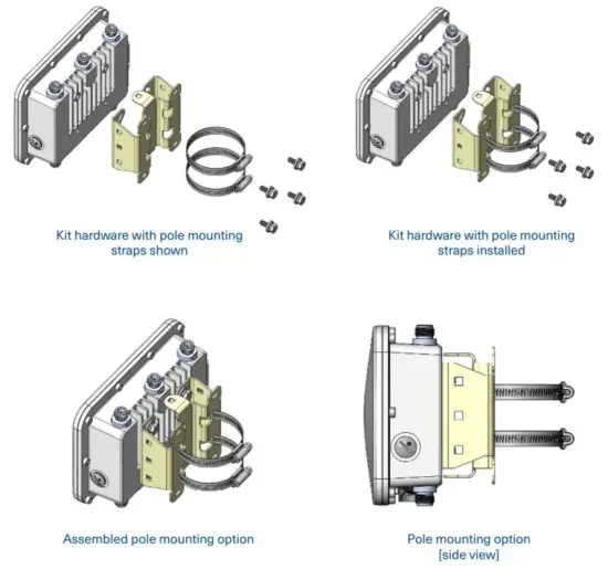 PCTEL AP WiFi 1200 Access Point - Pole Mounting