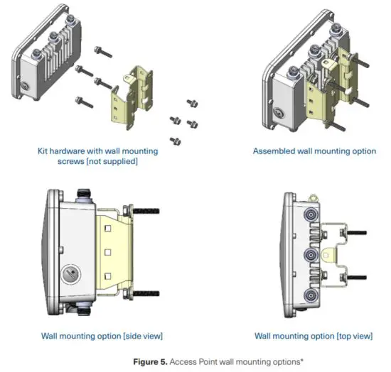 PCTEL AP WiFi 1200 Access Point - Wall Mounting