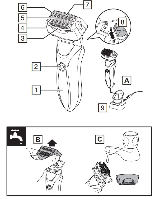 REMONGTON Foil Shaver - Product Overview 1