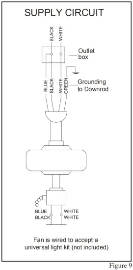 Making the Electrical Connections