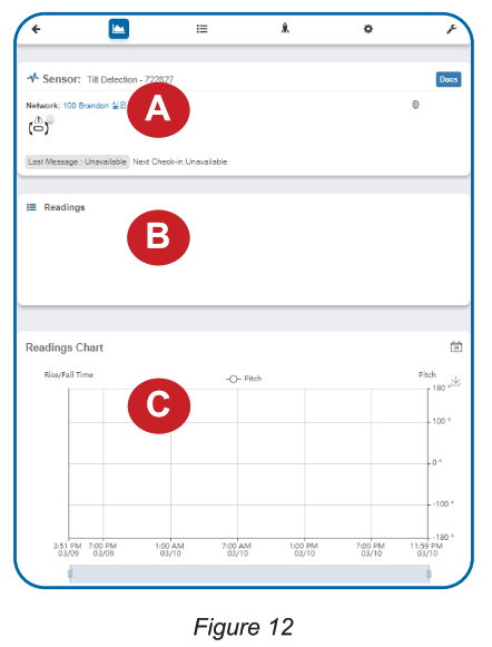 MONNIT ALTA Accelerometer Tilt Detection Sensor - Fig12