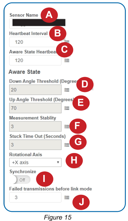 MONNIT ALTA Accelerometer Tilt Detection Sensor - Fig15