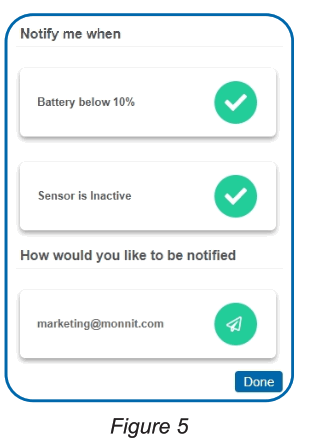 MONNIT ALTA Accelerometer Tilt Detection Sensor - Fig5