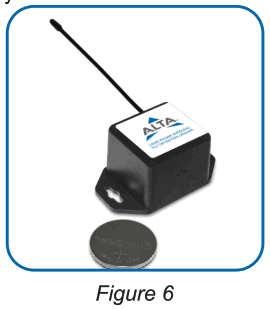 MONNIT ALTA Accelerometer Tilt Detection Sensor - Fig6