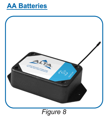 MONNIT ALTA Accelerometer Tilt Detection Sensor - Fig8