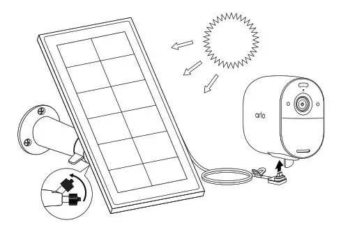 arlo VMA3600 Solar Panel Charger- Solar Panel Charger 5
