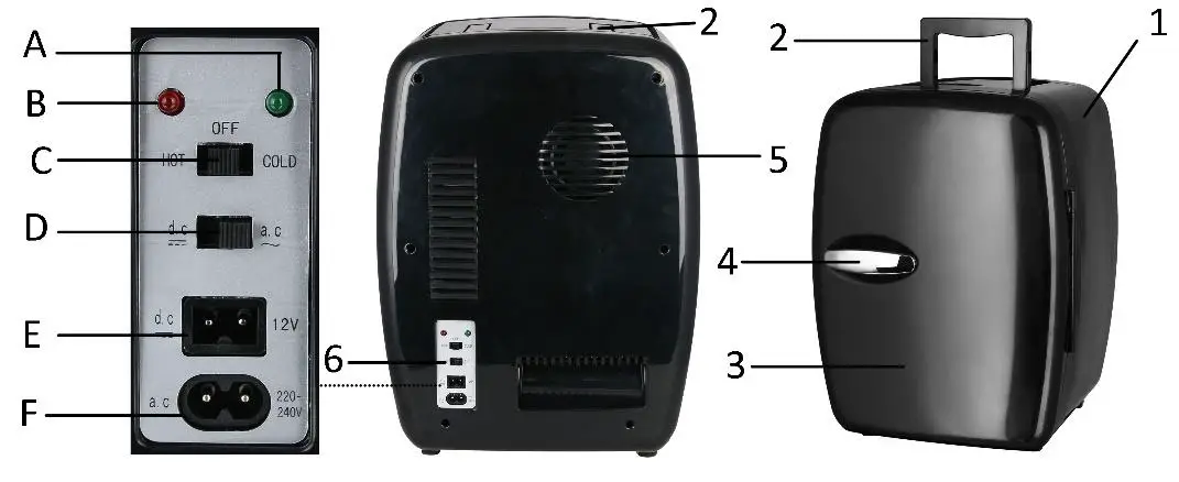 emerio RE-115712 Mini Thermoelectric Cooler and Warmer- PARTS DESCRIPTION