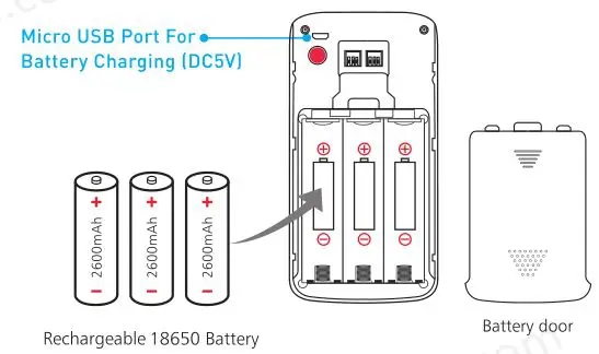 EKEN Video Doorbell V5 - Battery Power