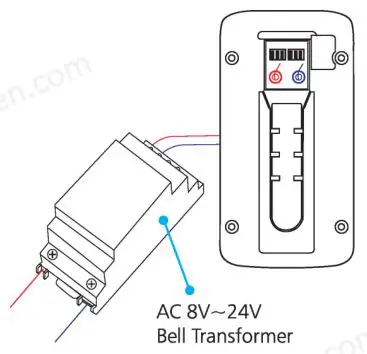 EKEN Video Doorbell V5 - Hardwiring