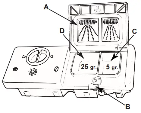 ARISTON LFC2C19X T1 Dishwasher - Detergent