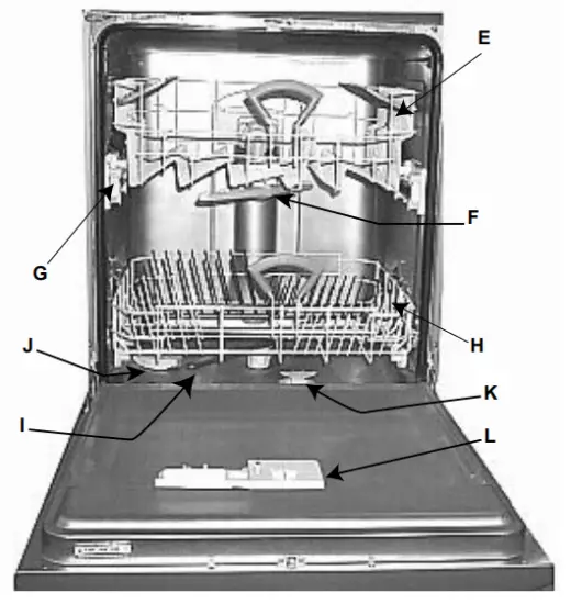 ARISTON LFC2C19X T1 Dishwasher - Overview