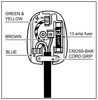 ARISTON LFC2C19X T1 Dishwasher - appliance