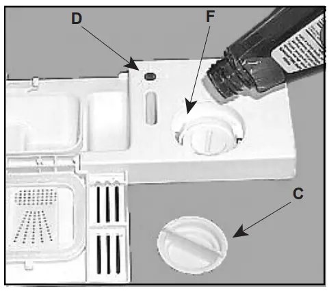 ARISTON LFC2C19X T1 Dishwasher - rinse aid