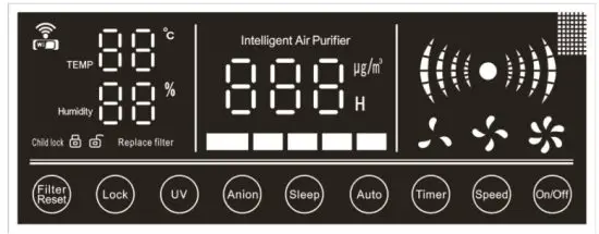 SINJI Smart Air Purifier UV Machine - OPERATION INSTRUCTIONS