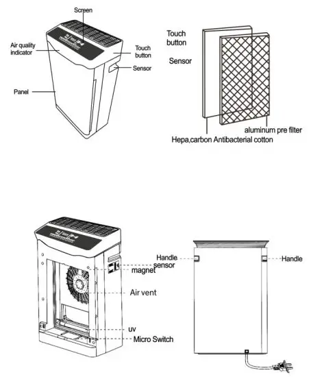 SINJI Smart Air Purifier UV Machine - PRODUCT OVERVIEW