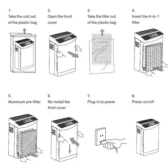 SINJI Smart Air Purifier UV Machine - QUICK START GUIDE