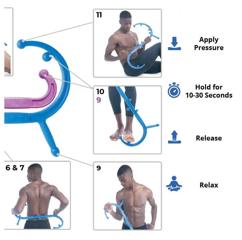 BODY BACK Head-to-Toe Care Bundle, 5 Massage Tools FIG 9