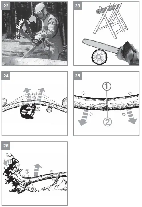 Einhell GC EC 1835 Electric Chainsaw - 4