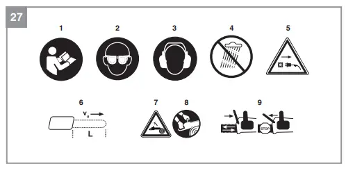 Einhell GC EC 1835 Electric Chainsaw - 5