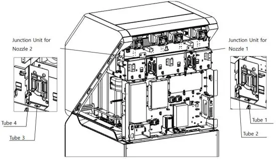 Sindoh TYPES530 Smart Station - Nozzle