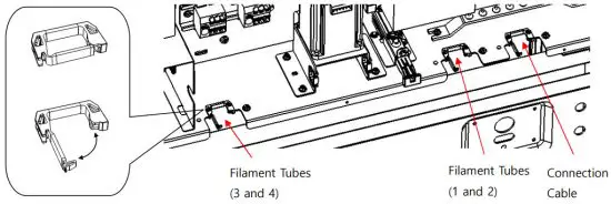 Sindoh TYPES530 Smart Station - cover 1