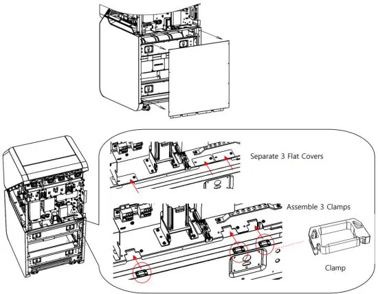 Sindoh TYPES530 Smart Station - cover