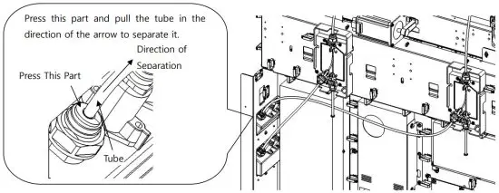 Sindoh TYPES530 Smart Station - junction 1