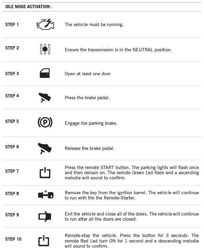 FORTIN FRM912-2W Security System Remote Car Starter 10