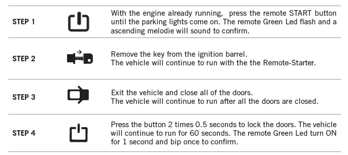 FORTIN FRM912-2W Security System Remote Car Starter 11