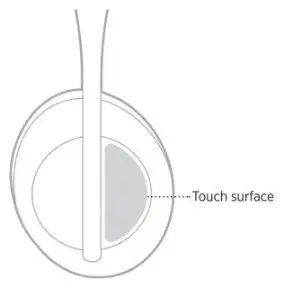 Bose-Noise-Cancelling-Headphones-fig-3