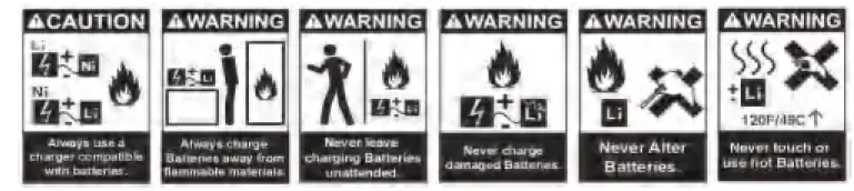 Shenzhen-Yuxiang Zhixun -Technology 4CH Helis 4-Channel-Aileronless-Single-Rotor-Helicopter -fig 2