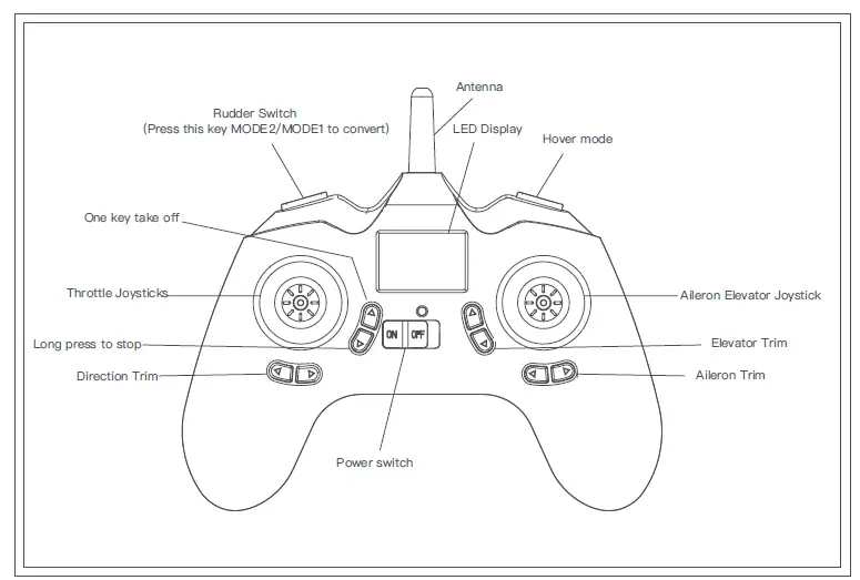 Shenzhen-Yuxiang Zhixun -Technology 4CH Helis 4-Channel-Aileronless-Single-Rotor-Helicopter -fig 9
