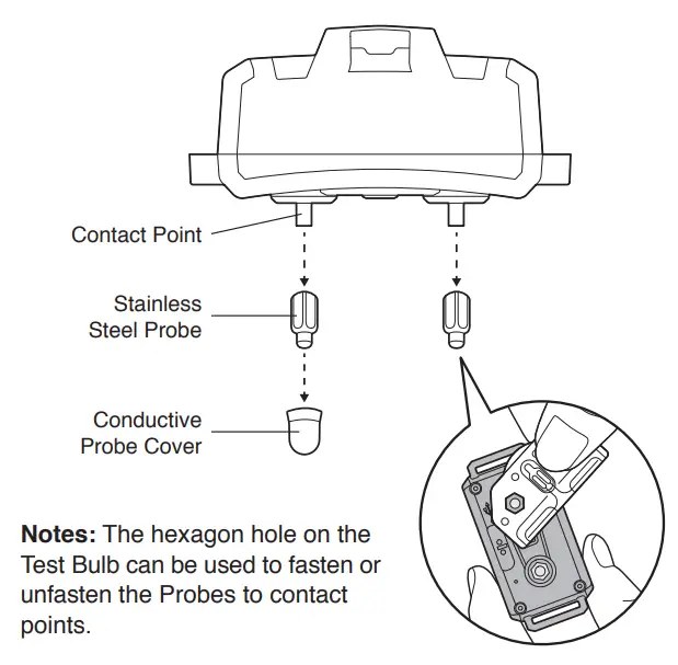 Electronic Fencing P19 Dog Training Anti Barking Collar User Manual - Definition of the Product