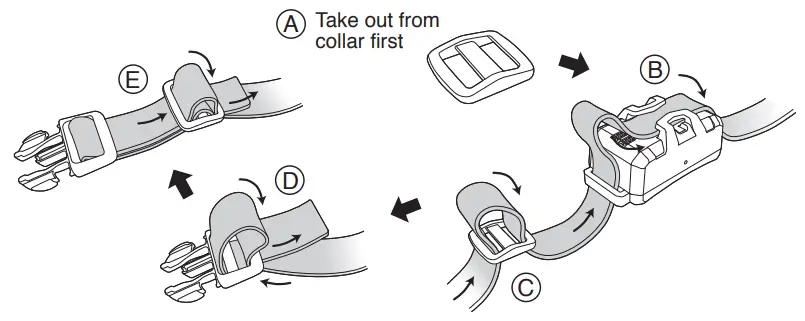Electronic Fencing P19 Dog Training Anti Barking Collar User Manual - Re-thread the collar