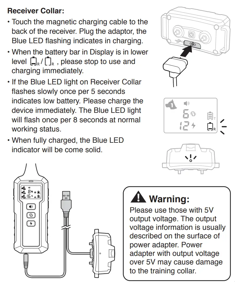 Electronic Fencing P19 Dog Training Anti Barking Collar User Manual - Receiver Collar