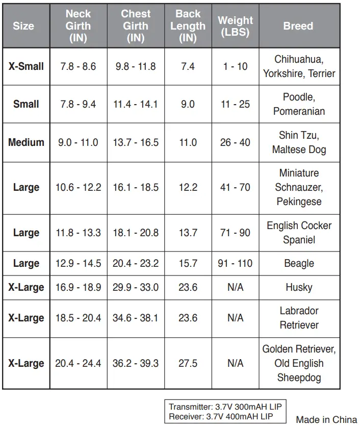 Electronic Fencing P19 Dog Training Anti Barking Collar User Manual - Reference Size for Different Dogs