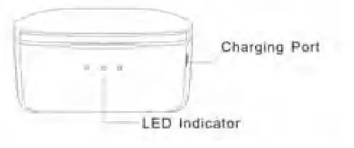 Shenzhen Lansiqi Technology S9 Wireless Earbuds - led