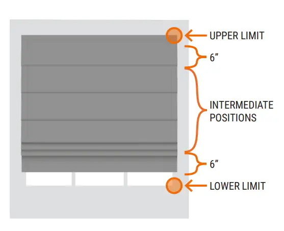 SelectBlinds-Lifestyle-Select-Luxe-Roman-Shades-22