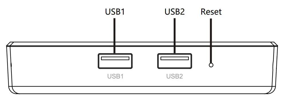 SDMC-DV8947-Android-TV-Smart-Box-3